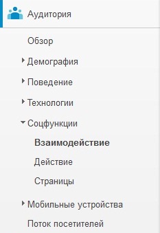 analytics