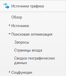 analytics