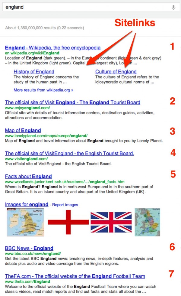 Скриншот с сайта searchengineland.com Скриншот с сайта searchengineland.com