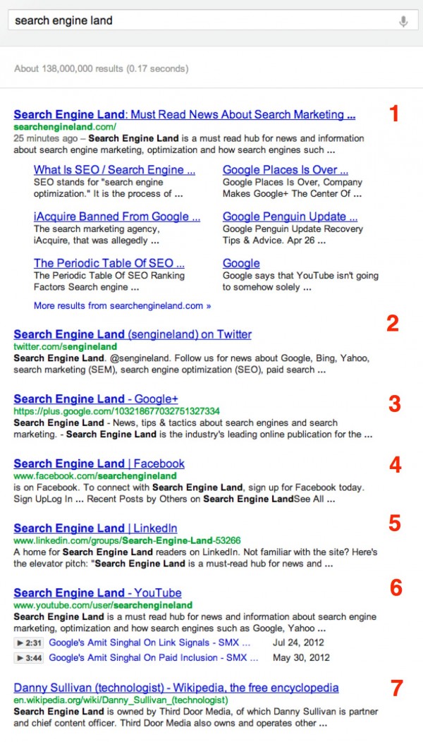 Скриншот с сайта searchengineland.com Скриншот с сайта searchengineland.com